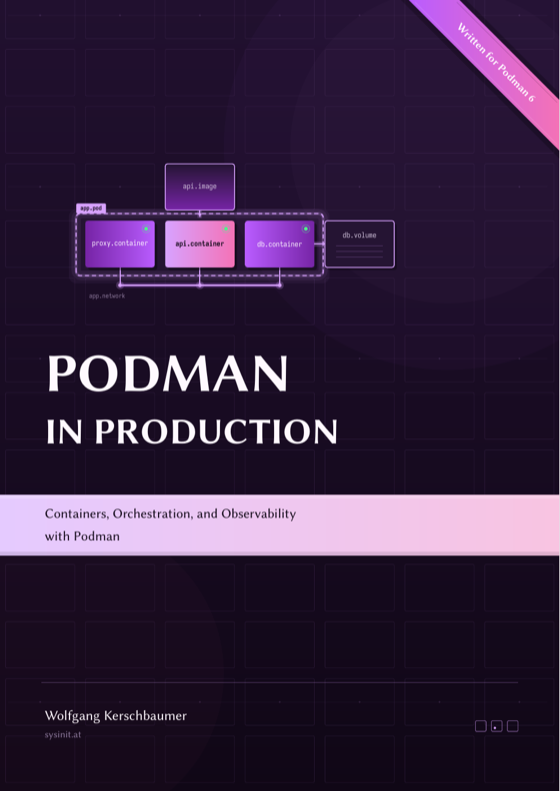 Buchcover: Podman in Production