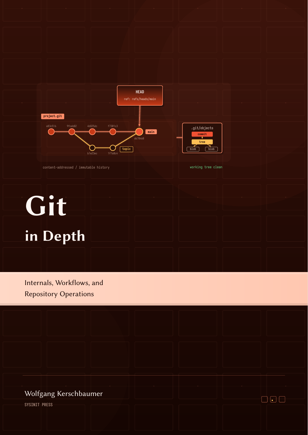 Buchcover: Git in Depth